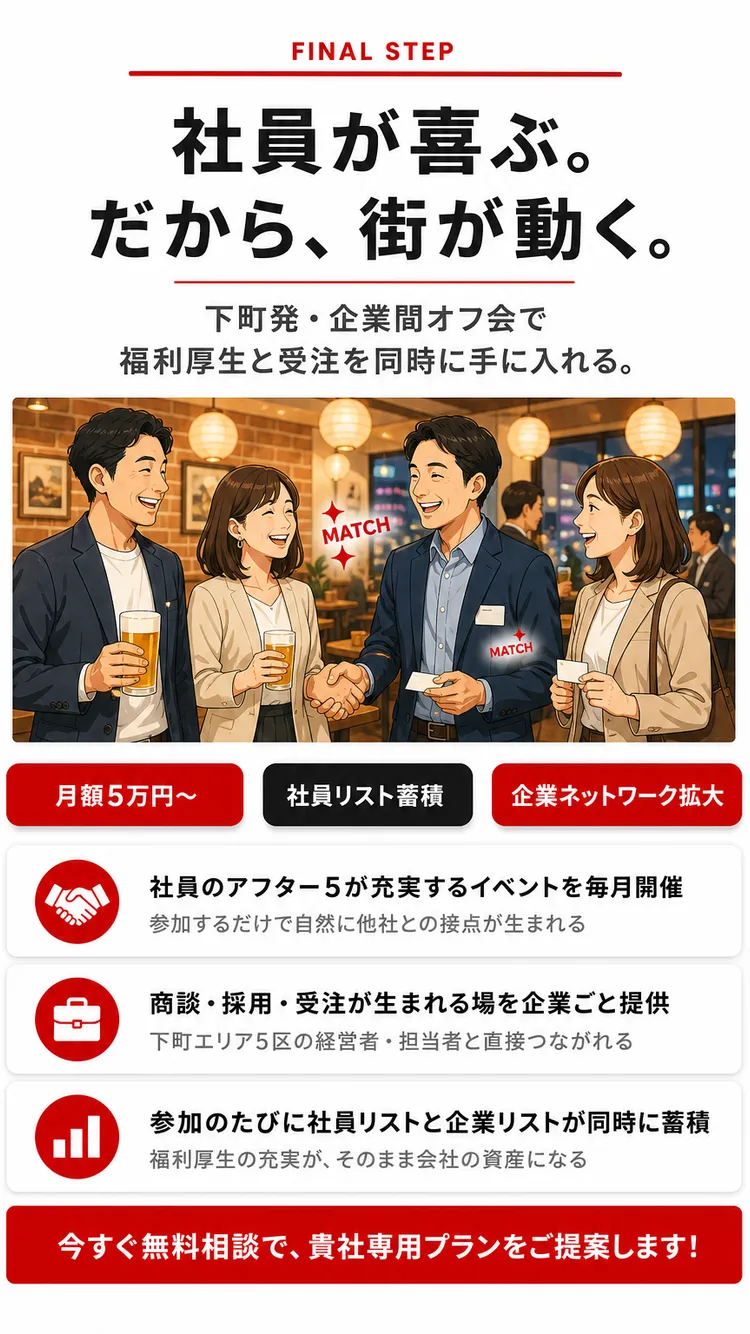 最終CTA