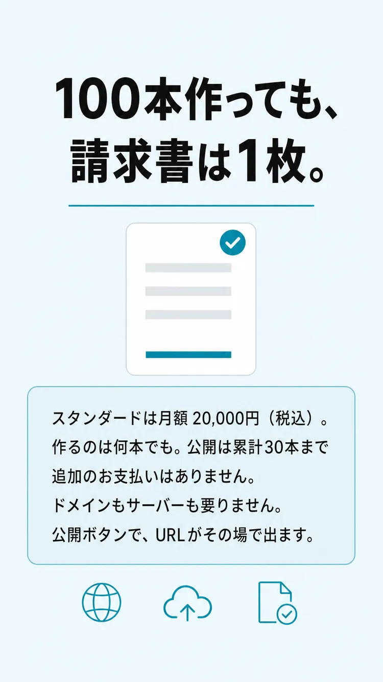 何本作っても、料金は同じ