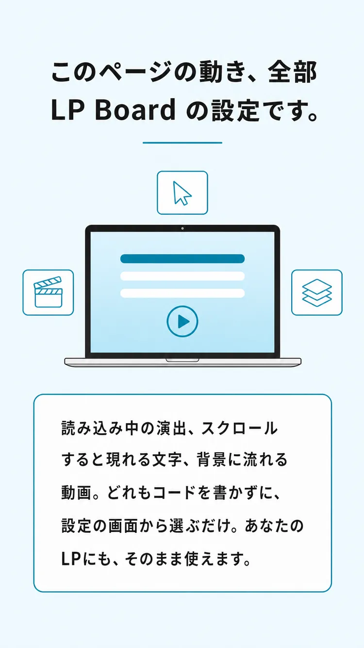 このページの動き、全部「設定」です