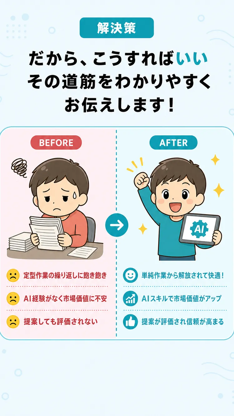 解決策