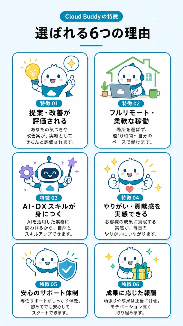 特徴