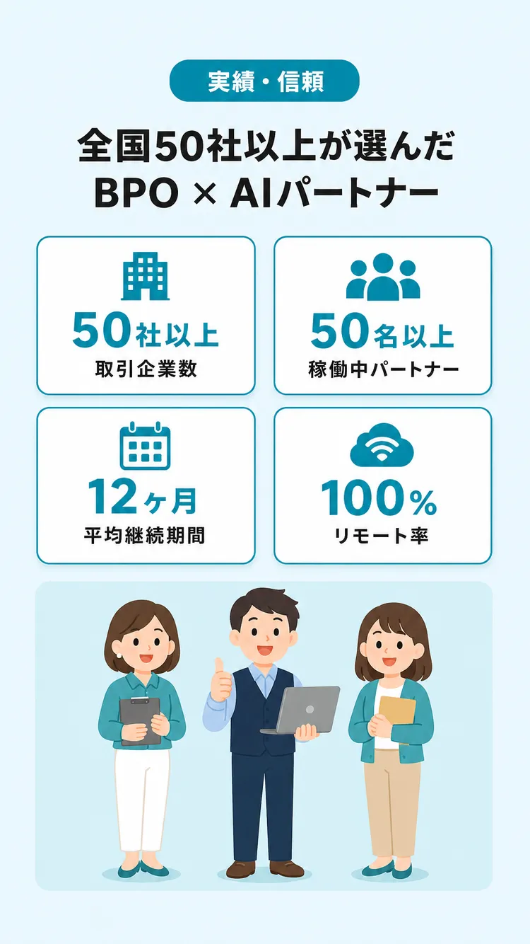 権威・実績