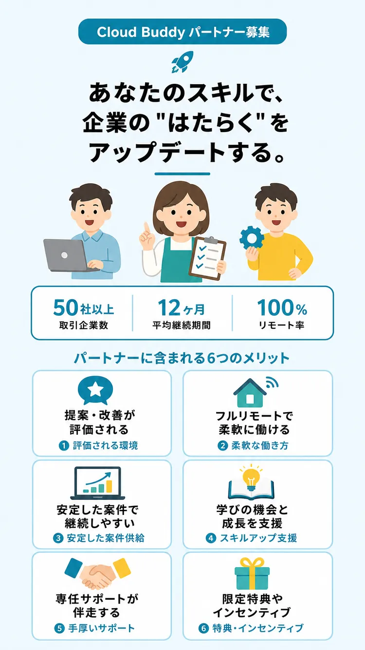 オファー