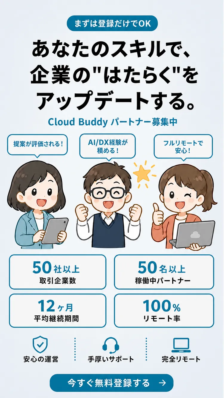行動喚起