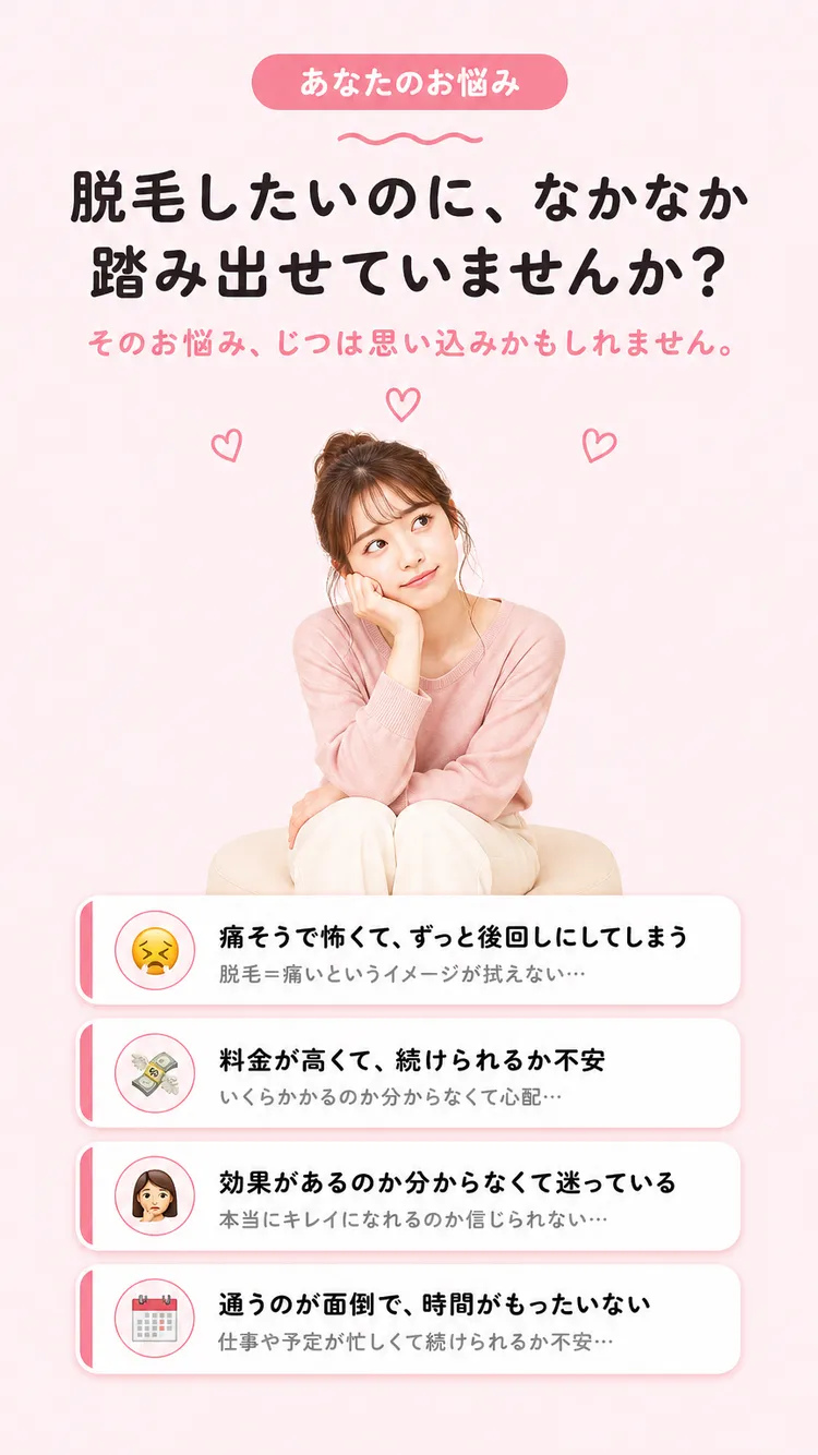 お悩み・課題