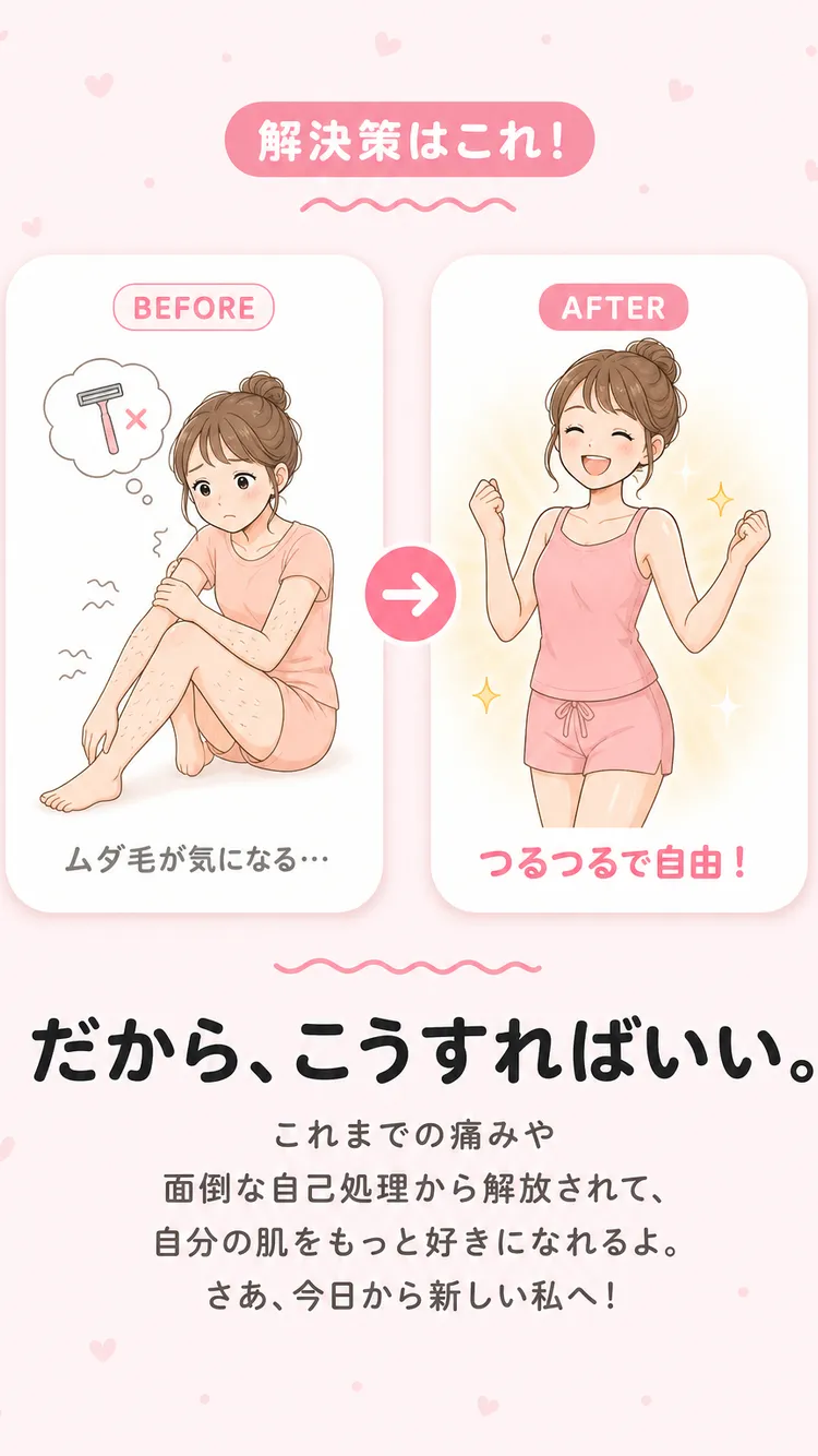 解決・特徴