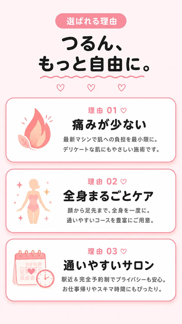 選ばれる理由