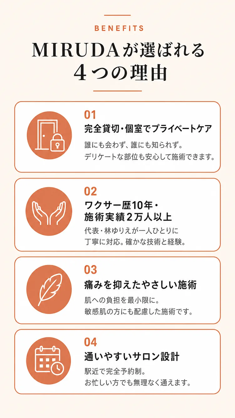 ベネフィット