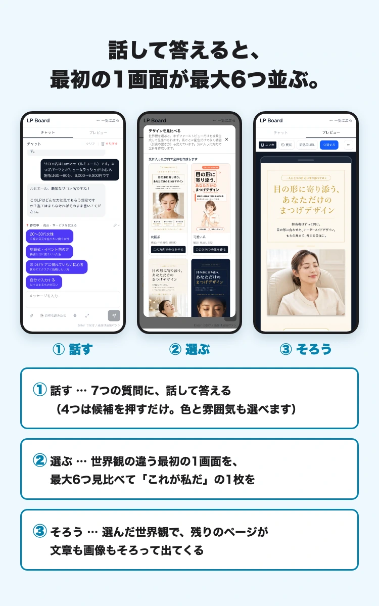 話して答えると、最初の1画面が最大6つ並ぶ