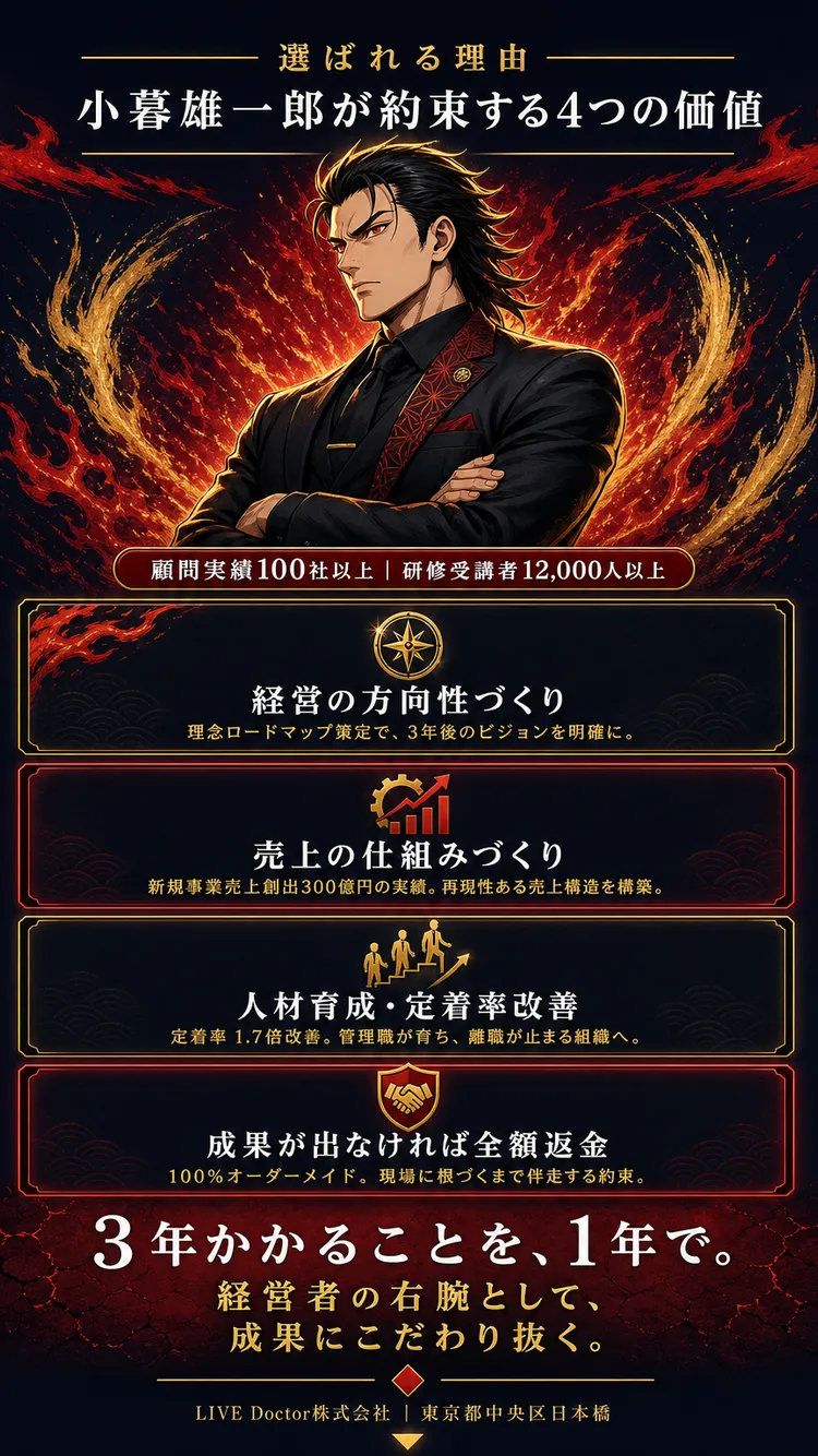 ベネフィット
