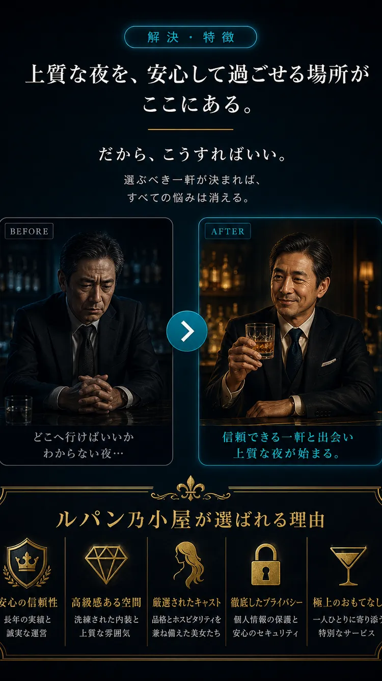 解決・特徴