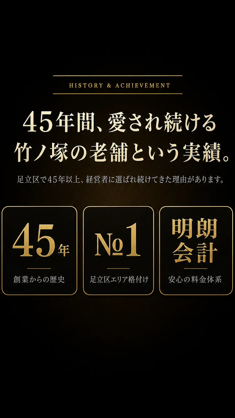 結果・実績