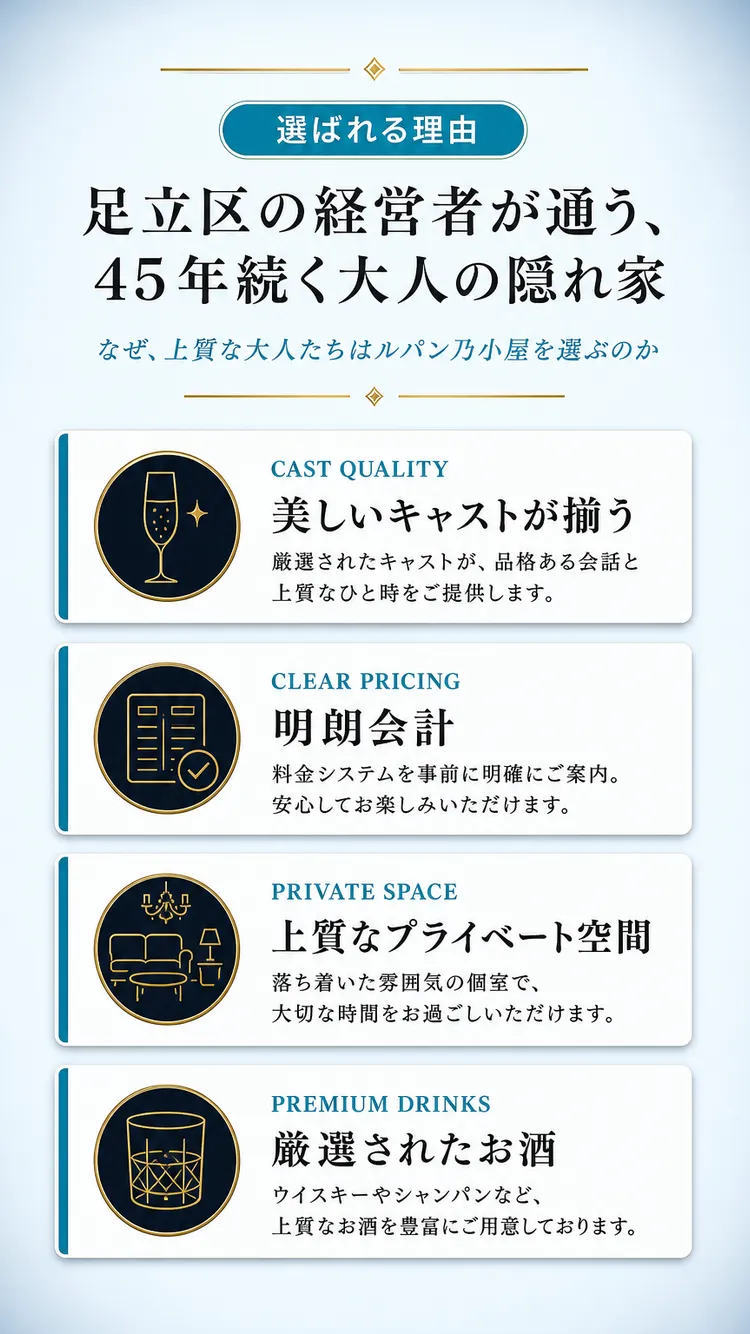 ベネフィット