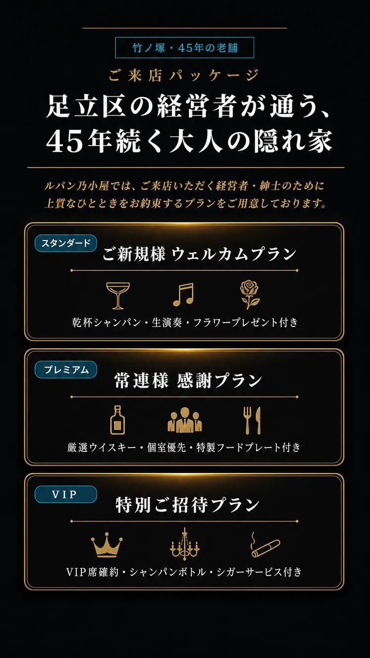 オファー