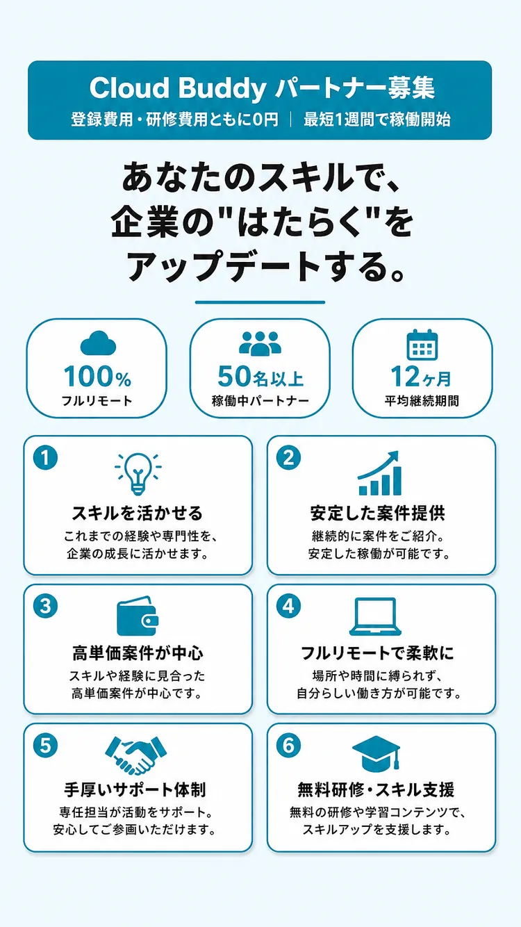 オファー