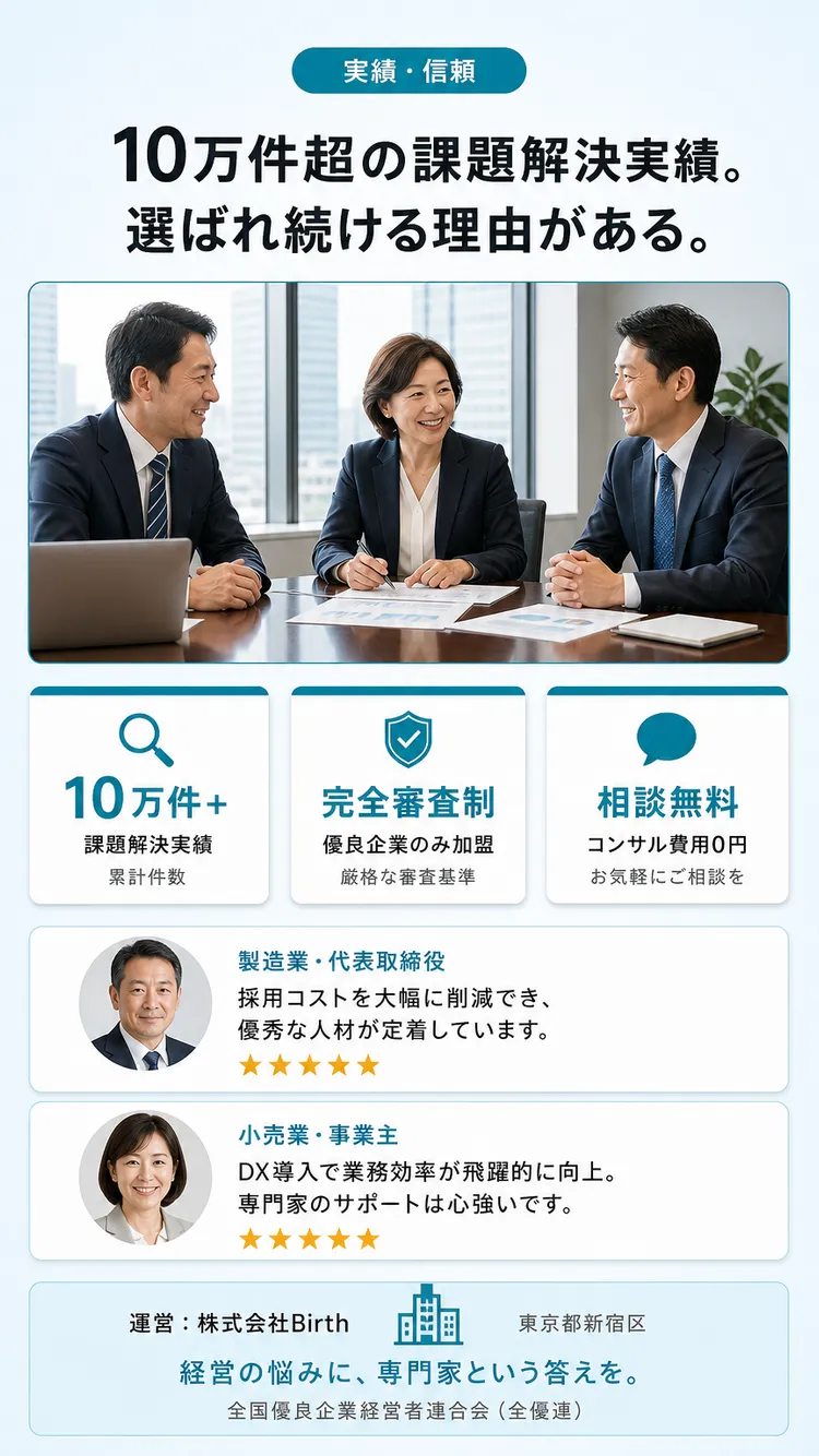 結果・実績