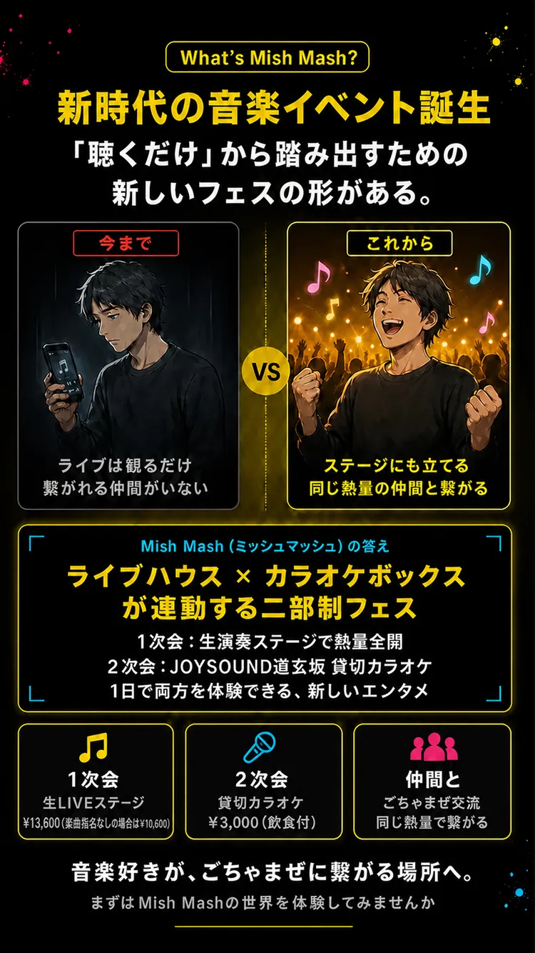 解決策