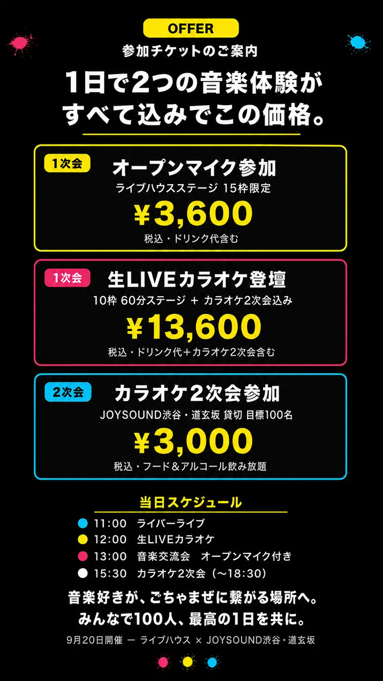 オファー