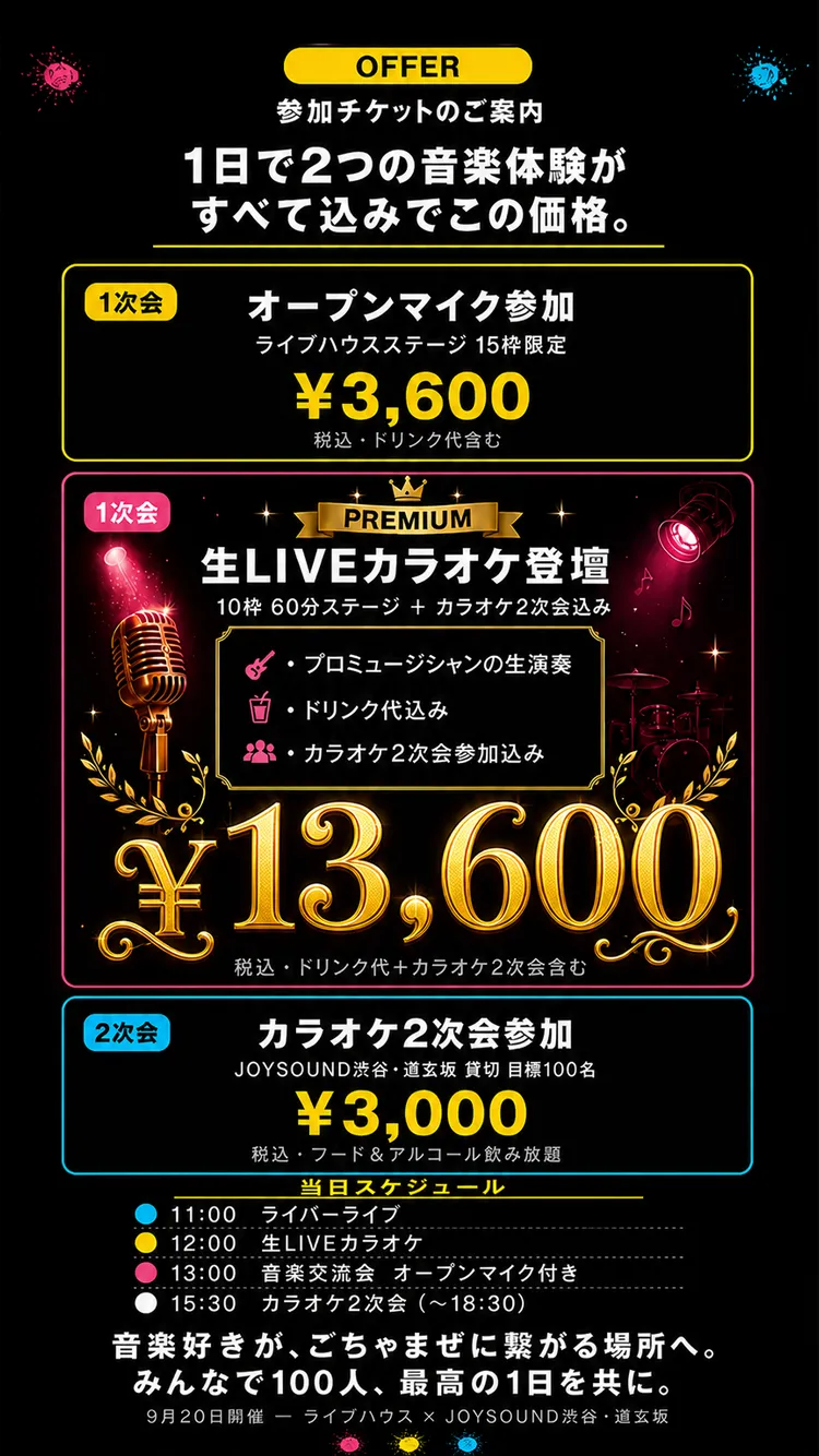 オファー