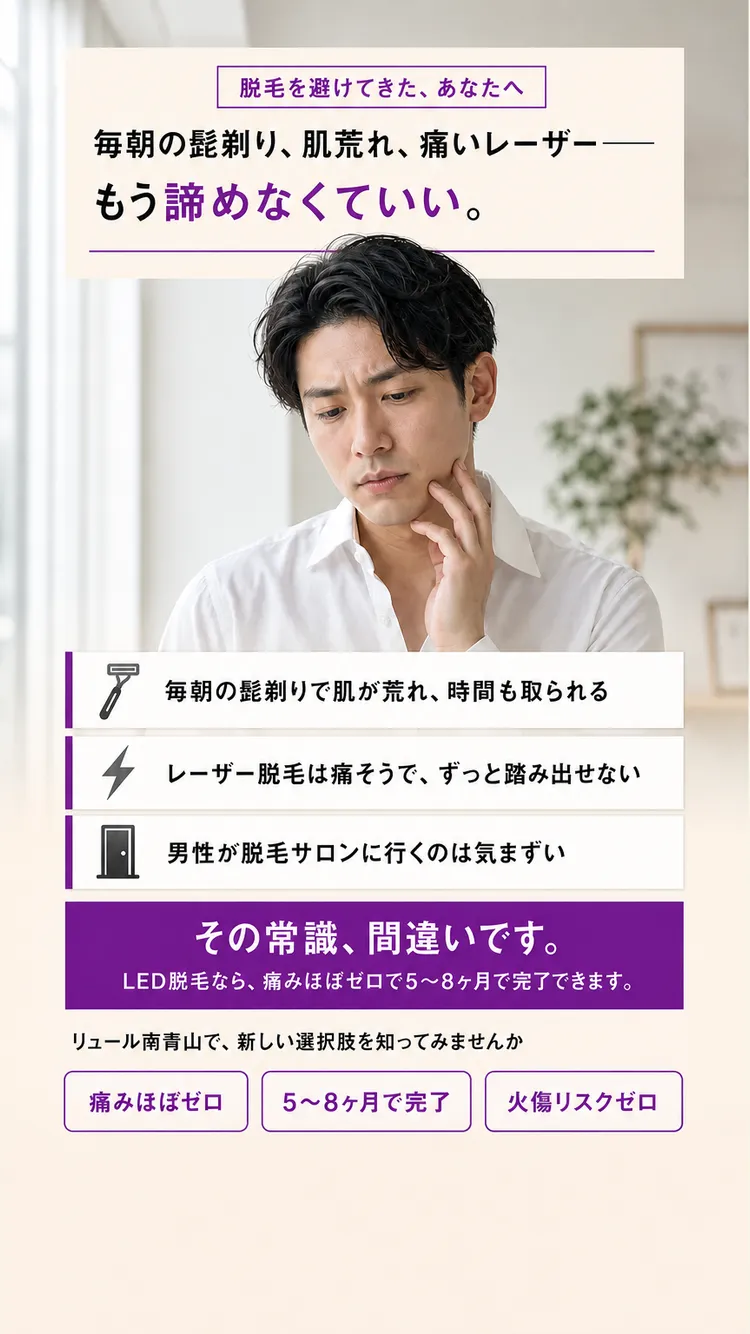 問題提起