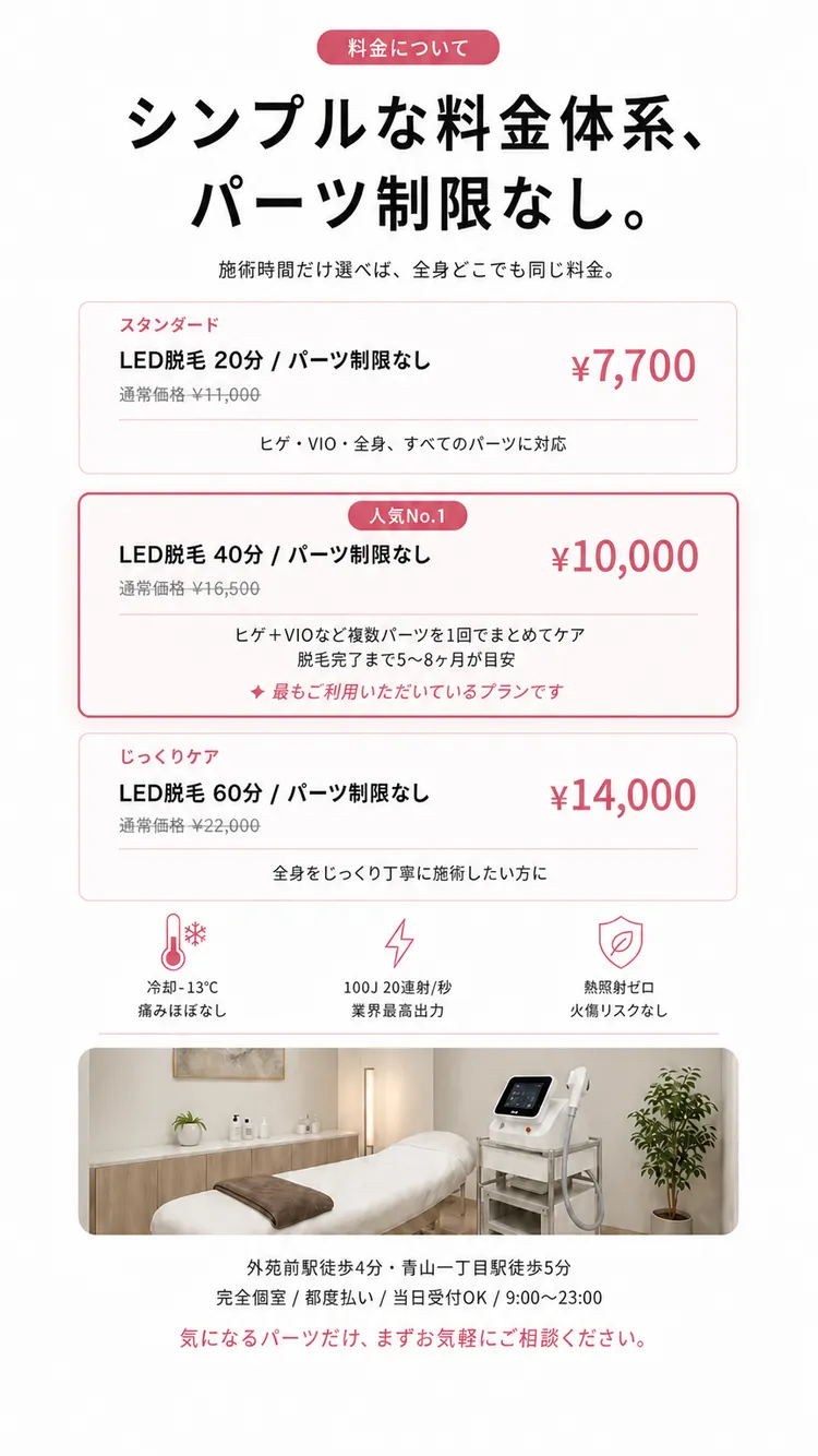 料金プラン