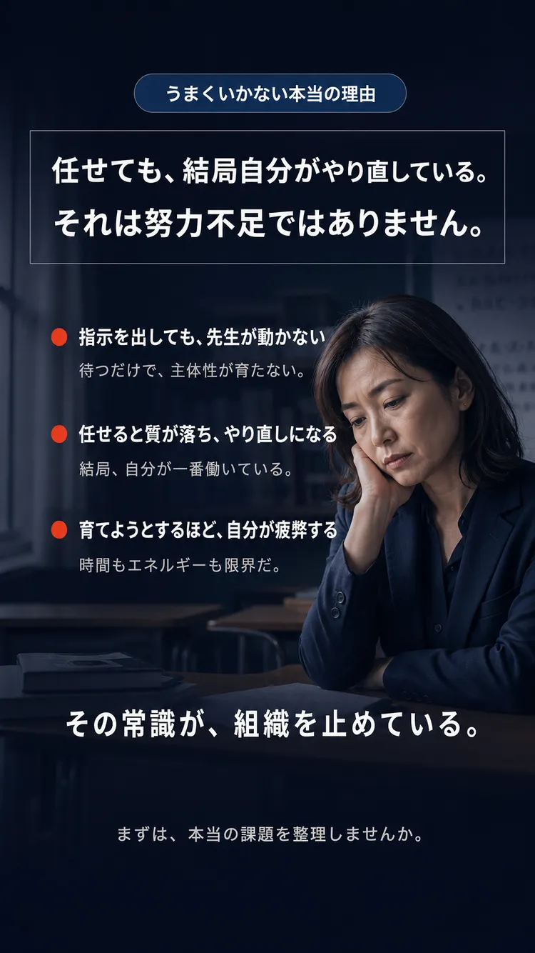 本当の問題