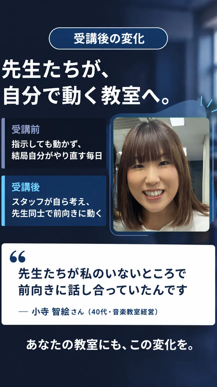 目指す未来・Before/After
