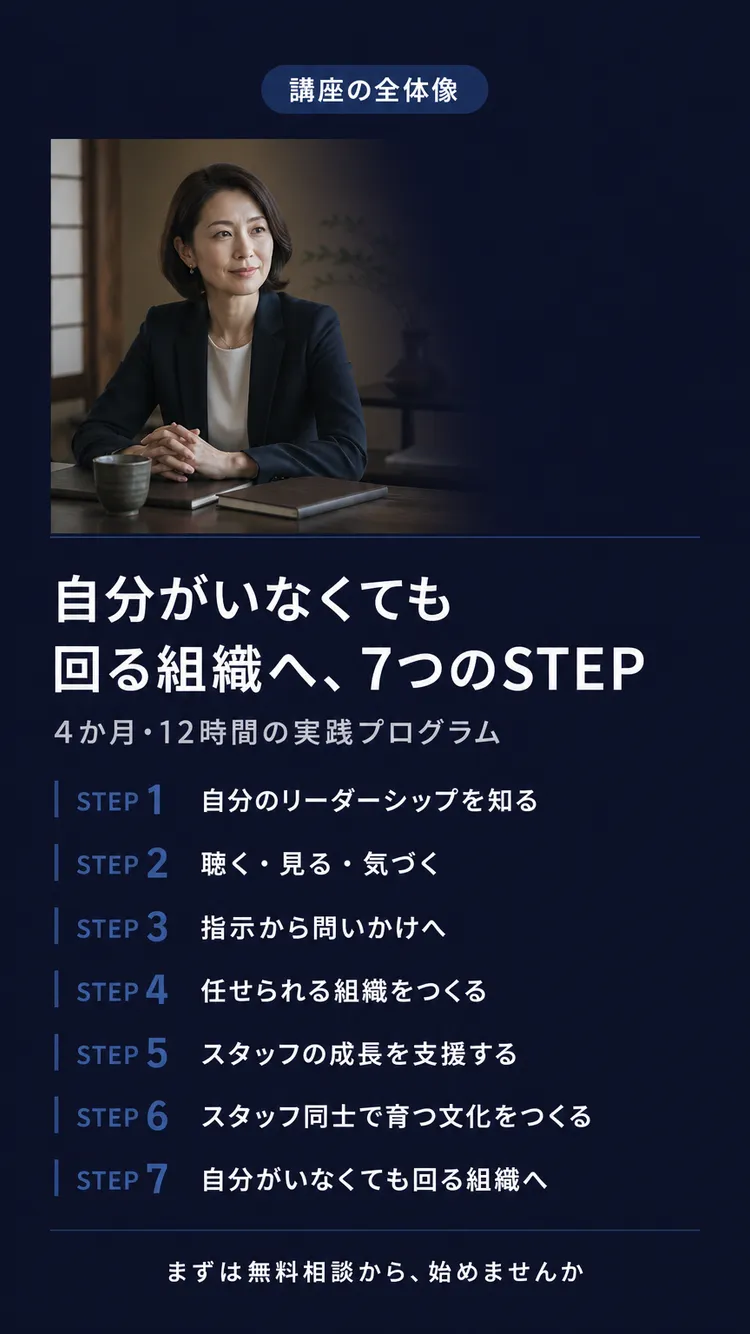 講座の柱・STEP1〜7