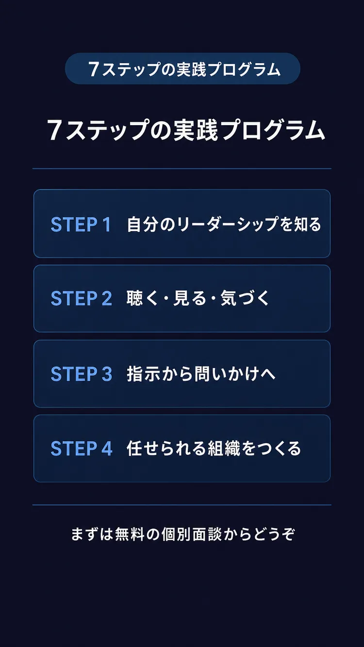 7ステップの実践プログラム