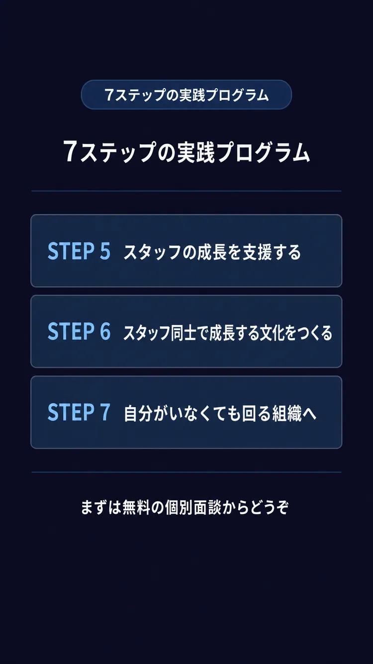 7ステップの実践プログラム