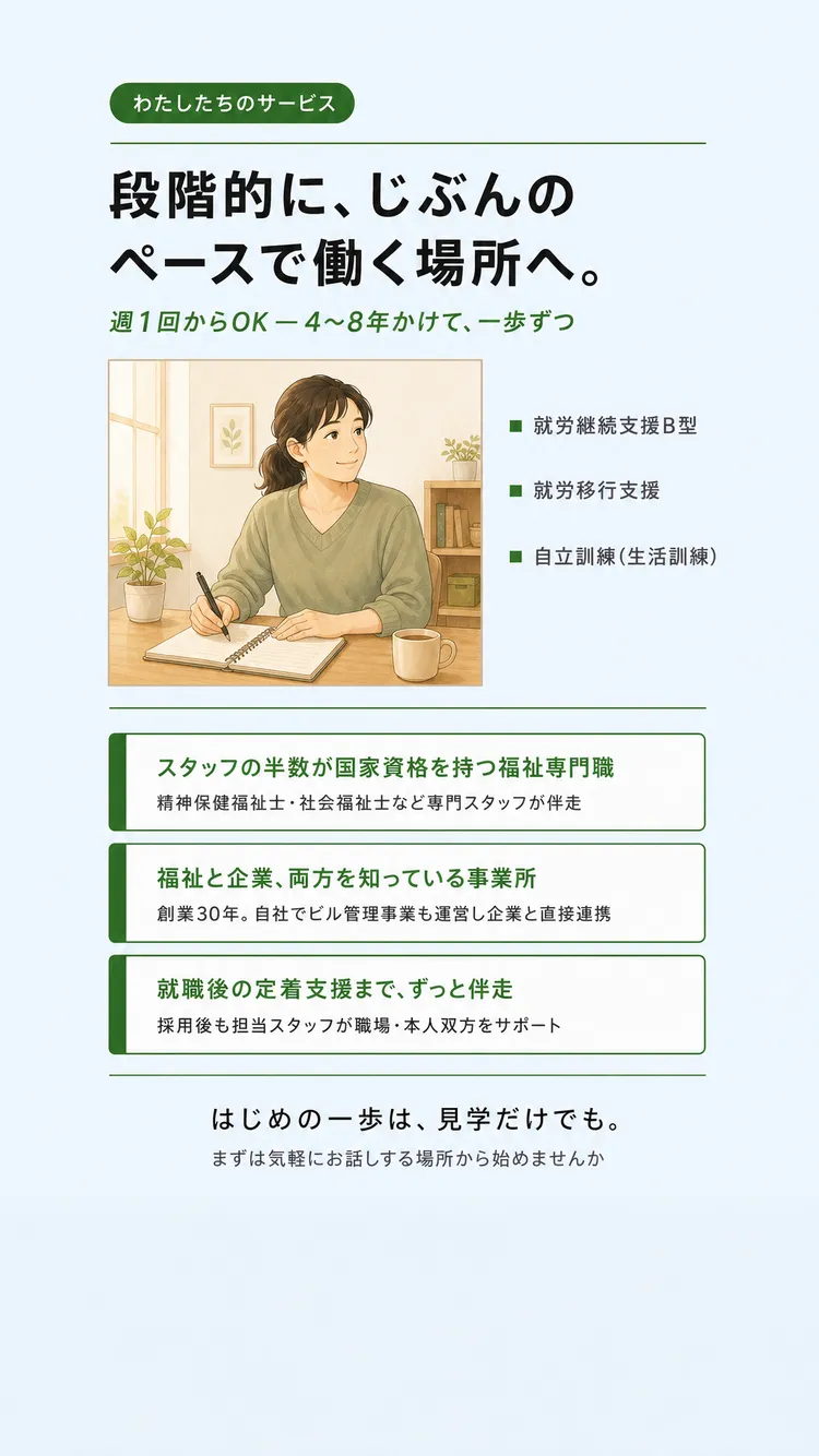 サービス紹介