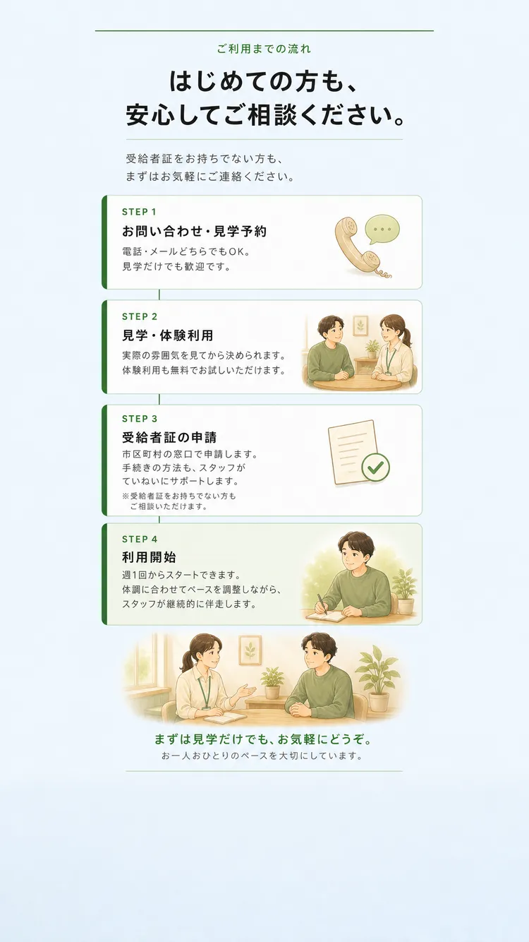 ご利用までの流れ