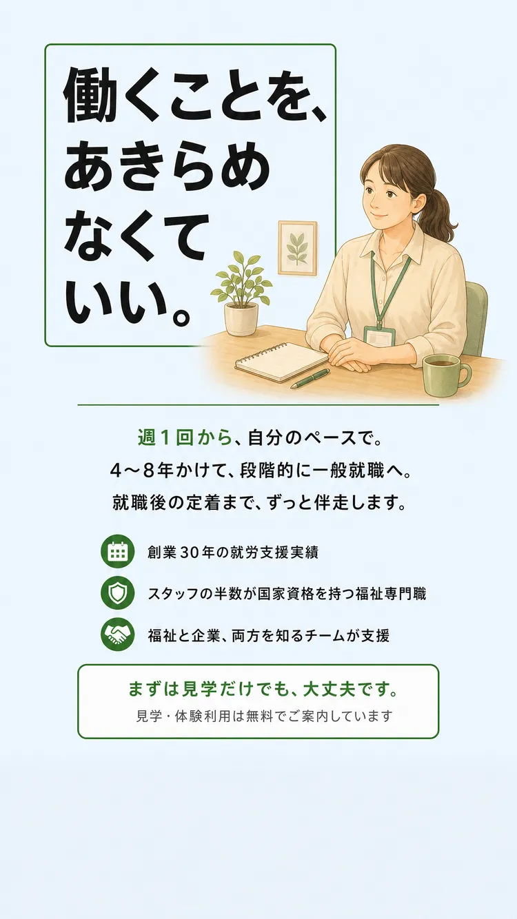 最終CTA