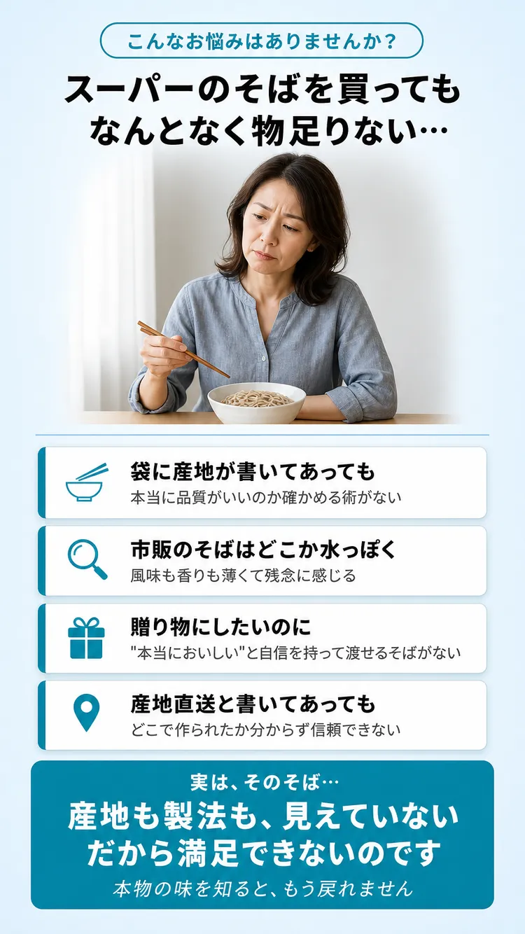 問題提起
