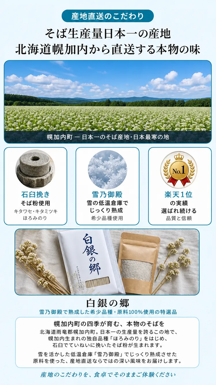 産地・こだわり紹介
