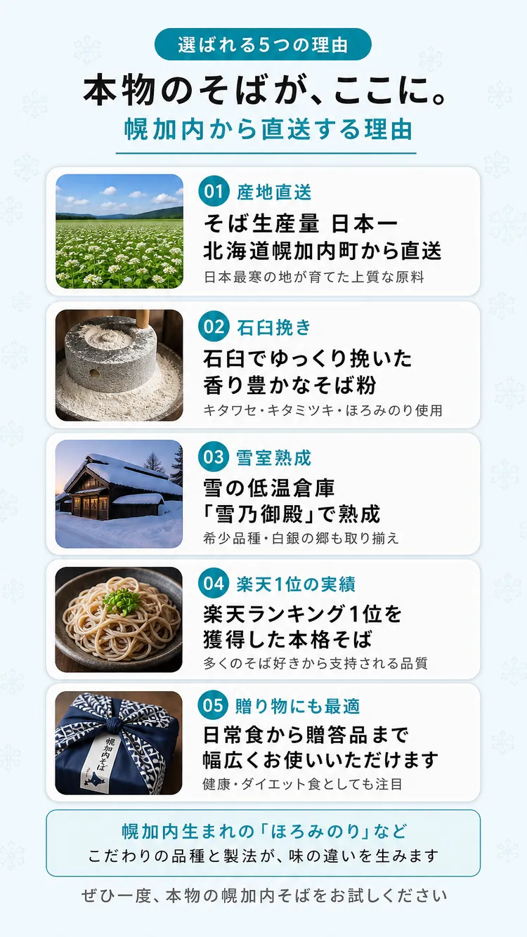 選ばれる理由