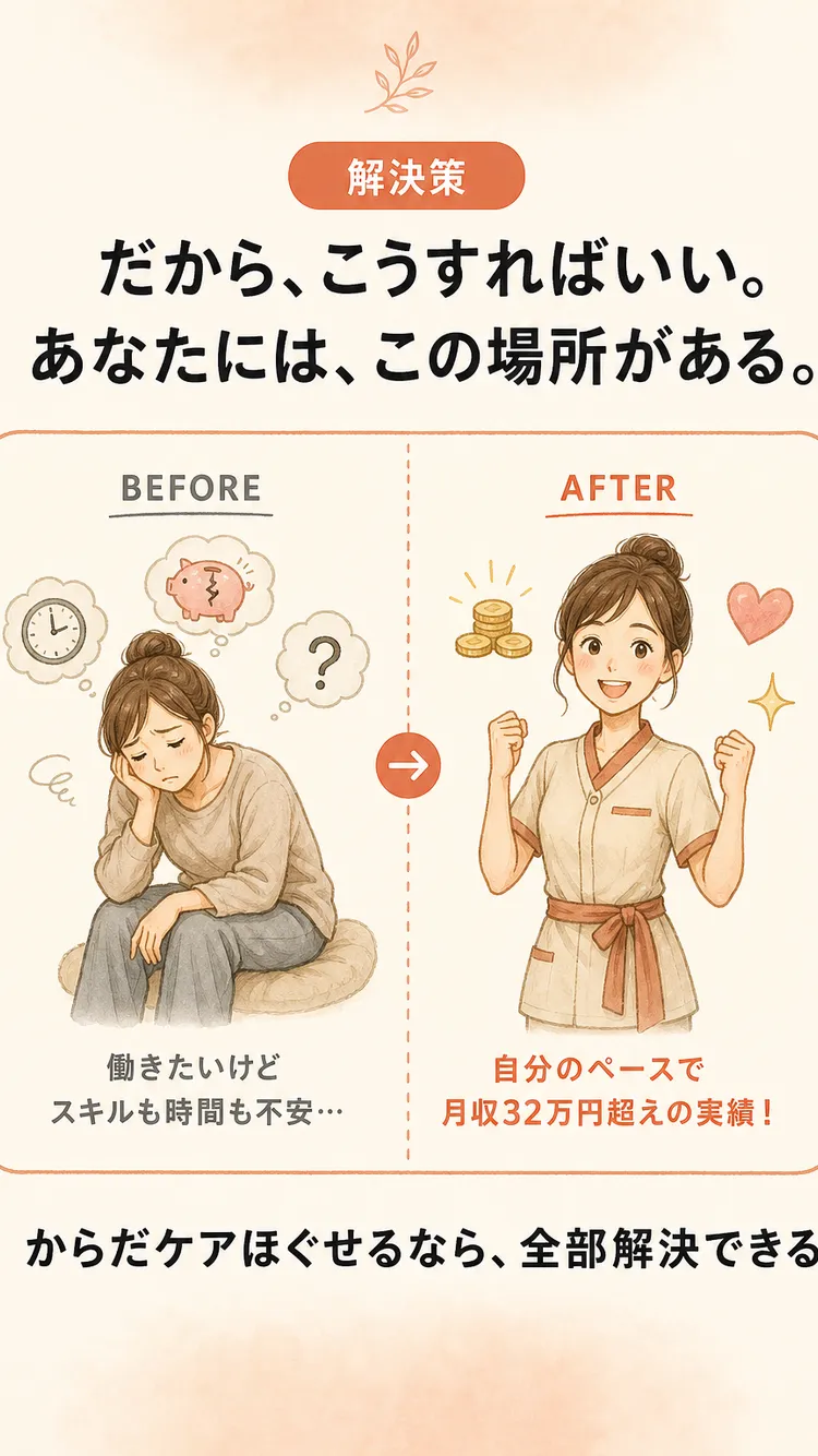 解決策