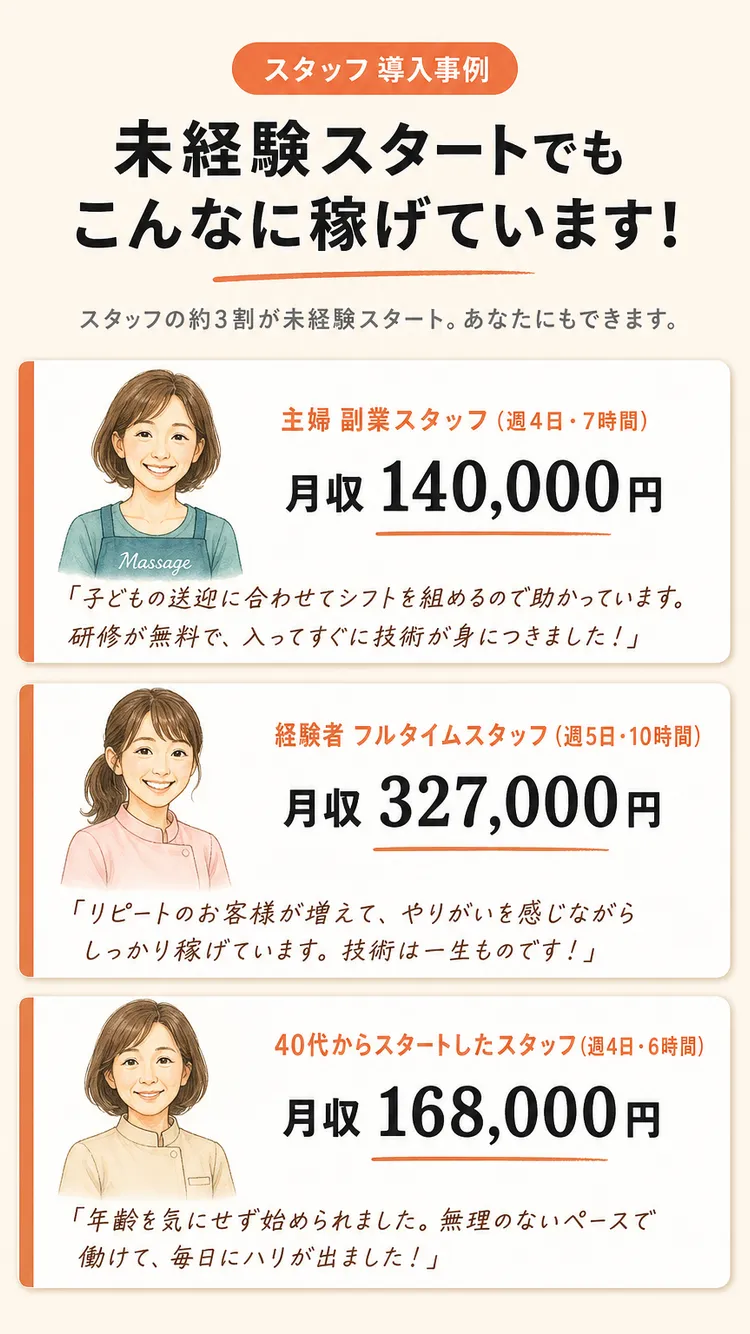 導入事例