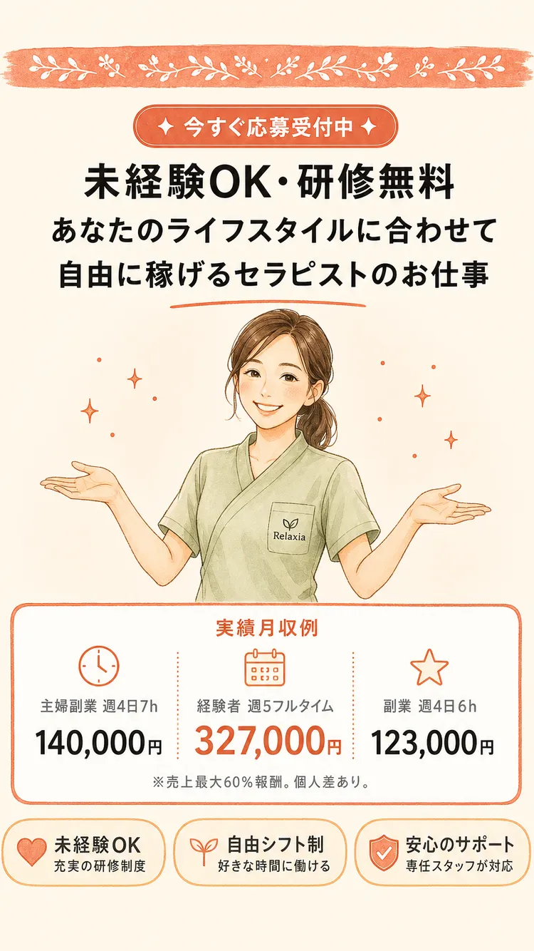 行動喚起